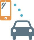 Texting while driving