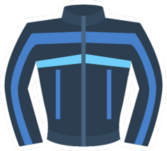 Riding Clothes